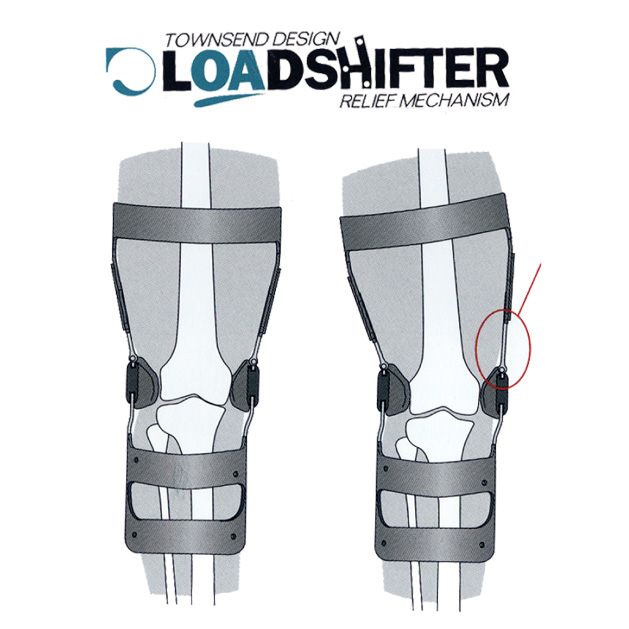 Most Preferred O.A. Brace In USA